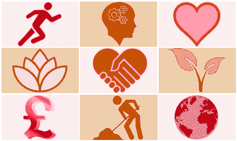 9 dimensions of wellness